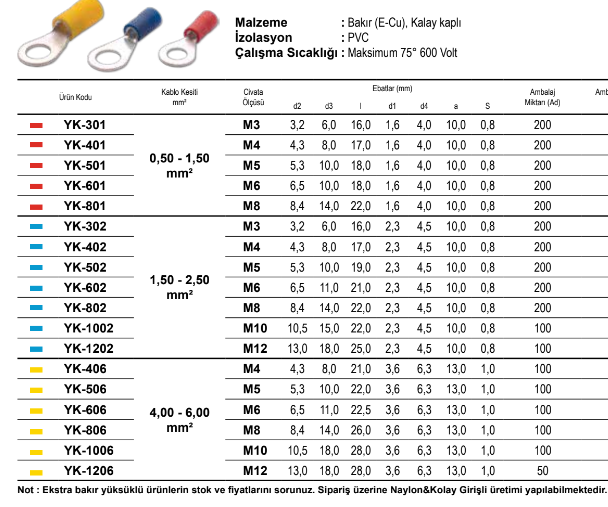 ŞAFAK Yuvarlak kablo pabucu