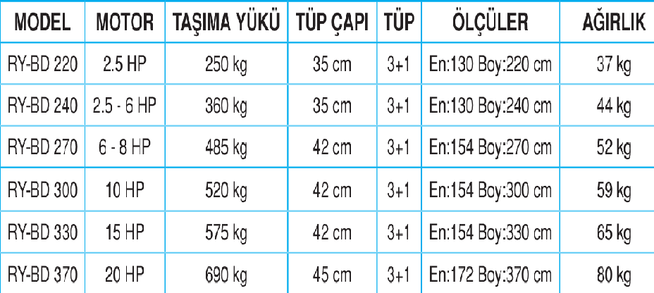 FREESUN Alüminyum Katlanır tabanlı Bot