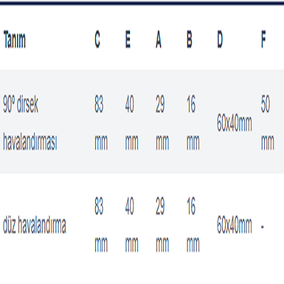 NUOVA RADE Hava Firarı  19 mm 90 derece Dirsekli